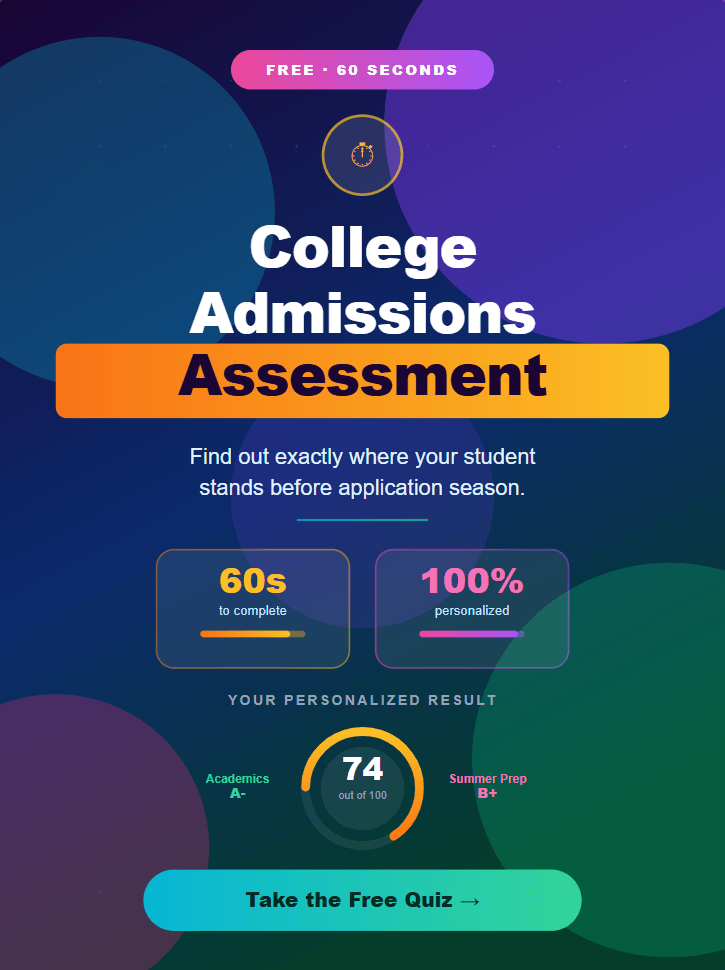 College Admissions 60 Sec Test